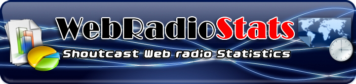 WebRadioStats